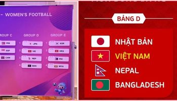 Trung Quốc ra thông báo quan trọng về bảng đấu của ĐT Việt Nam